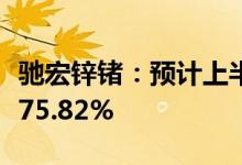 驰宏锌锗：预计上半年净利同比增长67.45%-75.82%