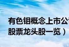 有色钼概念上市公司有哪些（2022年有色钼股票龙头股一览）