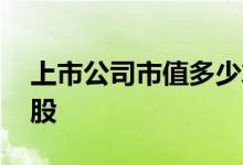 上市公司市值多少算小盘股 市值多少算小盘股