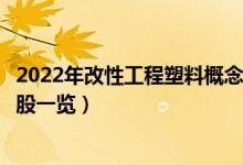 2022年改性工程塑料概念股有哪些（改性工程塑料概念龙头股一览）