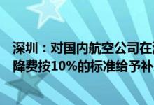 深圳：对国内航空公司在深圳机场执行的客运和货运航班起降费按10%的标准给予补助