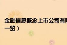 金融信息概念上市公司有哪些（2022年金融信息股票龙头股一览）