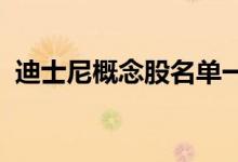 迪士尼概念股名单一览哪些是迪士尼概念股