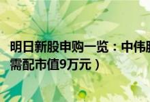 明日新股申购一览：中伟股份12月11日申购宝典（顶格申购需配市值9万元）