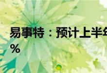 易事特：预计上半年净利润同比增长10%-30%