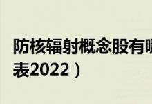 防核辐射概念股有哪些（防核辐射概念股一览表2022）