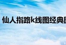 仙人指路k线图经典图解 仙人指路K线是什么