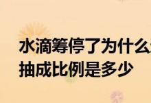 水滴筹停了为什么还有人在筹钱 水滴筹平台抽成比例是多少