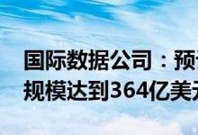 国际数据公司：预计中国2026年视频云市场规模达到364亿美元