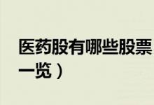 医药股有哪些股票（2020年相关的个股名单一览）