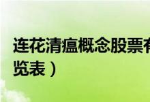 连花清瘟概念股票有哪些（连花清瘟概念股一览表）