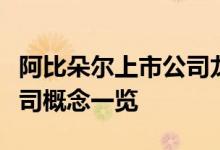 阿比朵尔上市公司龙头有哪些阿比朵尔上市公司概念一览