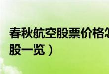 春秋航空股票价格怎么样（相关纯碱板块概念股一览）