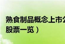 熟食制品概念上市公司股票有哪些（熟食制品股票一览）