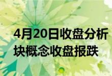 4月20日收盘分析：杰瑞股份跌近7%油服板块概念收盘报跌