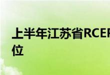 上半年江苏省RCEP签证出口货值位居全国首位
