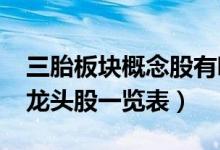 三胎板块概念股有哪些（2022年三胎概念股龙头股一览表）