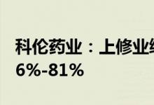 科伦药业：上修业绩预期上半年净利同比增66%-81%