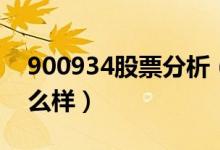900934股票分析（锦江Ｂ股900934股票怎么样）