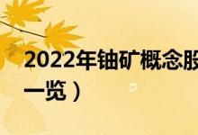 2022年铀矿概念股有哪些（铀矿概念龙头股一览）