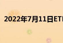 2022年7月11日ETF黄金最新净持仓量数据