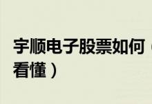 宇顺电子股票如何（宇顺电子股票怎么样一文看懂）