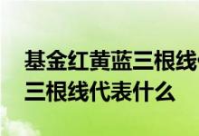 基金红黄蓝三根线代表什么 基金日线红黄蓝三根线代表什么