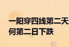 一阳穿四线第二天跌是为啥 一阳穿三线后为何第二日下跌