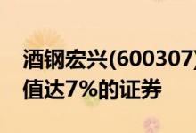 酒钢宏兴(600307)龙虎榜明细：日跌幅偏离值达7%的证券