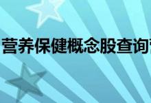 营养保健概念股查询营养保健概念名单一览表