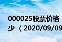 000025股票价格（000025股票价格今天多少 （2020/09/09））
