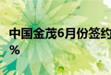 中国金茂6月份签约销售额190亿元同比减少5%