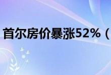 首尔房价暴涨52%（引发民众恐慌性购房潮）