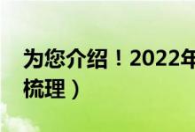 为您介绍！2022年股指期货（概念股名单全梳理）