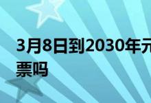 3月8日到2030年元平台会成为万亿美元的股票吗