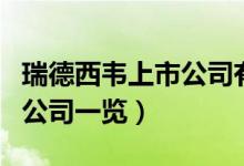 瑞德西韦上市公司有哪些（瑞德西韦受益上市公司一览）