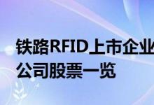 铁路RFID上市企业龙头有哪些铁路RFID上市公司股票一览