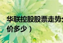 华联控股股票走势分析（华联控股000036股价多少）