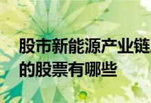 股市新能源产业链股票有哪些 新能源产业链的股票有哪些