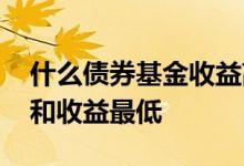 什么债券基金收益高且风险小 哪种基金风险和收益最低