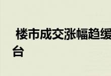  楼市成交涨幅趋缓 业内：后续调控政策或出台 