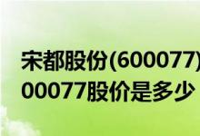 宋都股份(600077)龙虎榜2022年1月6日（600077股价是多少）