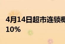 4月14日超市连锁概念股票报涨大连友谊涨超10%