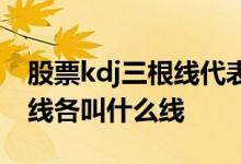 股票kdj三根线代表什么信息 股票中kdj三条线各叫什么线