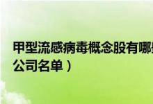 甲型流感病毒概念股有哪些股票（甲型流感病毒概念股上市公司名单）