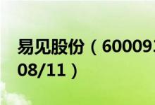 易见股份（600093）今日股价多少（2020/08/11）