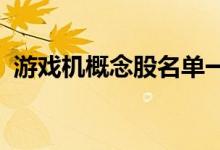 游戏机概念股名单一览哪些是游戏机概念股
