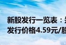 新股发行一览表：郑州银行申购代码002936发行价格4.59元/股