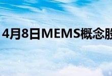 4月8日MEMS概念股票报跌合众思壮跌6.1%