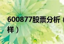600877股票分析（ST电能600877股票怎么样）